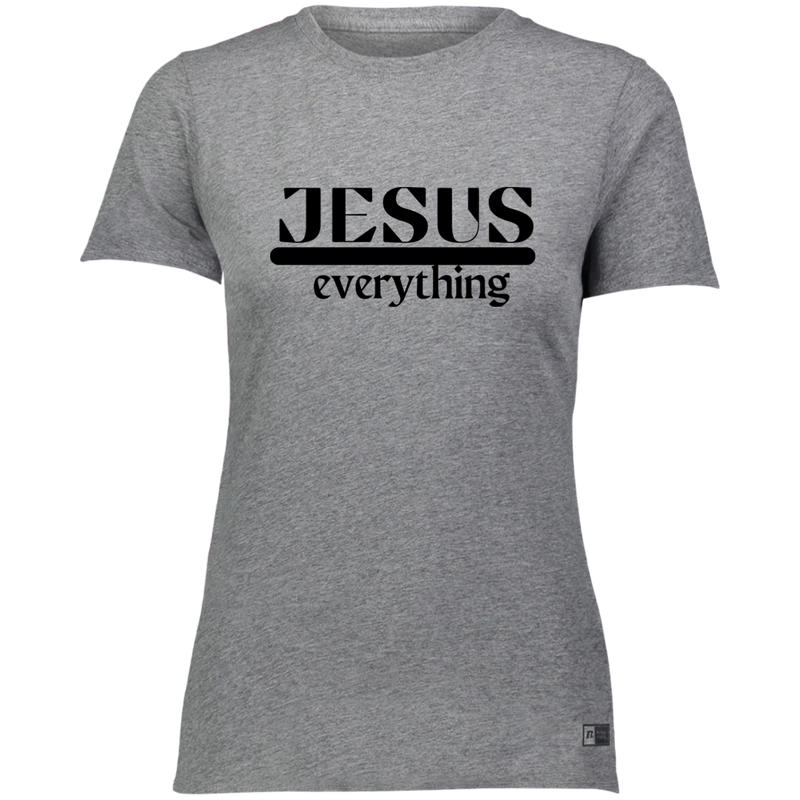 JESUS over Everything